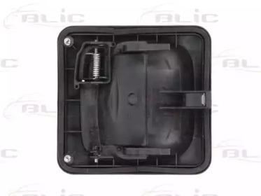 Ручка дверей BLIC