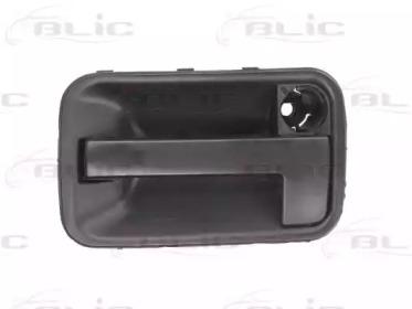 Ручка дверей BLIC