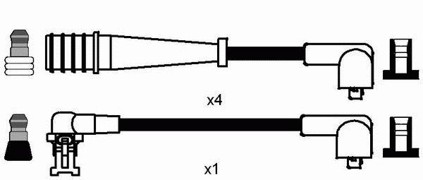 Комплект проводов зажигания NGK