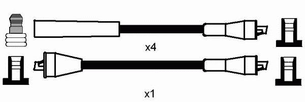 Комплект проводов зажигания NGK