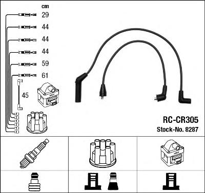 Комплект проводов зажигания NGK