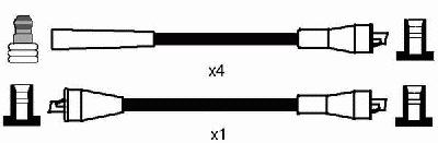 Комплект проводов зажигания NGK