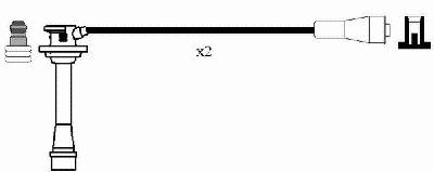 Комплект проводов зажигания NGK