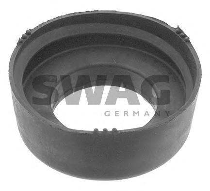 Буфер, амортизация SWAG