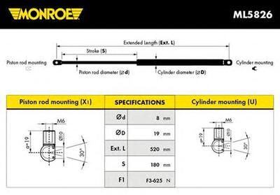 Амортизатор багажника MONROE ML5826