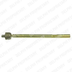 Осевой шарнир, рулевая тяга DELPHI