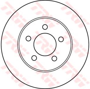 Тормозной диск TRW