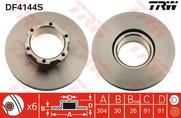 Тормозной диск TRW