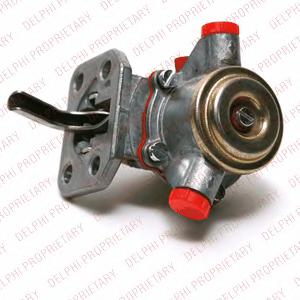 Топливный насос DELPHI