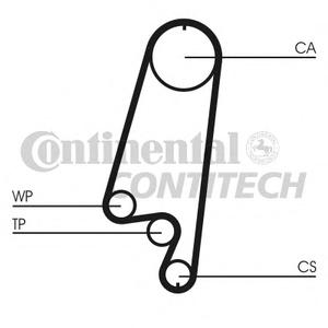 Комплект ремня ГРМ CONTITECH CT 866 K1