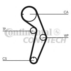 Комплект ремня ГРМ CONTITECH CT 1048 K1