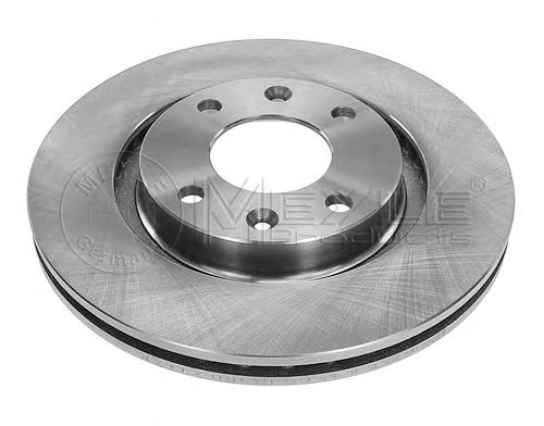 Тормозной диск MEYLE