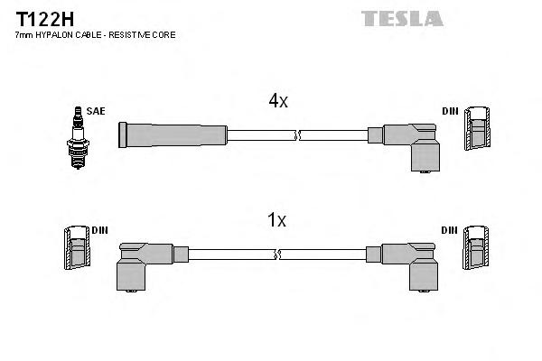 Комплект проводов зажигания TESLA