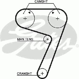 Ремень ГРМ GATES 5111