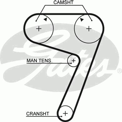 Ремень ГРМ GATES