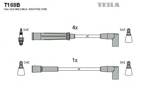 Комплект проводов зажигания TESLA