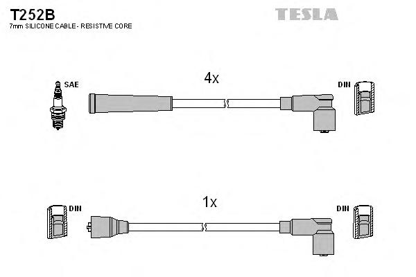 Комплект проводов зажигания TESLA
