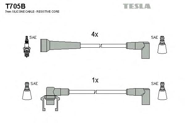 Комплект проводов зажигания TESLA