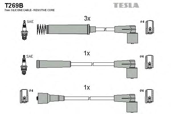 Комплект проводов зажигания TESLA