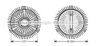 Сцепление, вентилятор радиатора AVA QUALITY COOLING