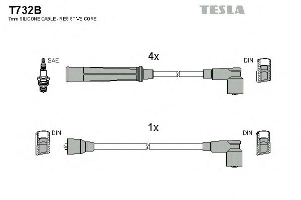 Комплект проводов зажигания TESLA