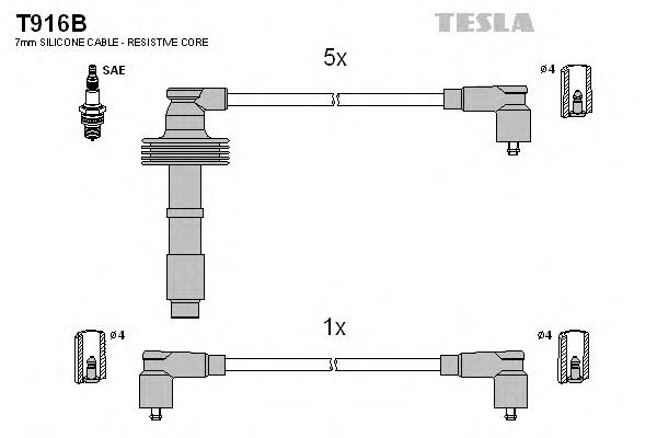 Комплект проводов зажигания TESLA