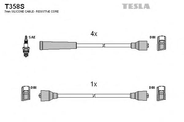 Комплект проводов зажигания TESLA