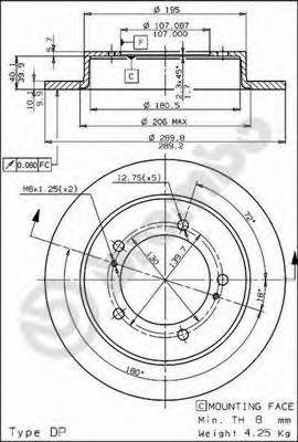 Тормозной диск BREMBO