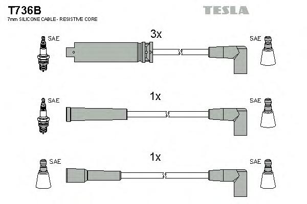 Комплект проводов зажигания TESLA