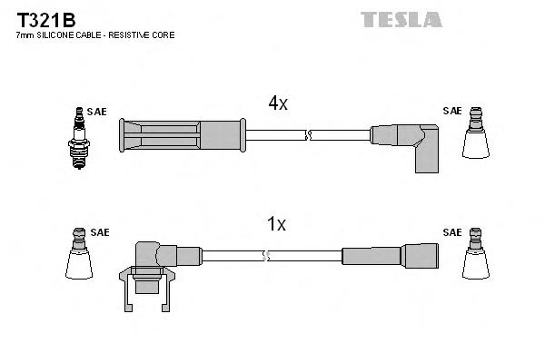Комплект проводов зажигания TESLA