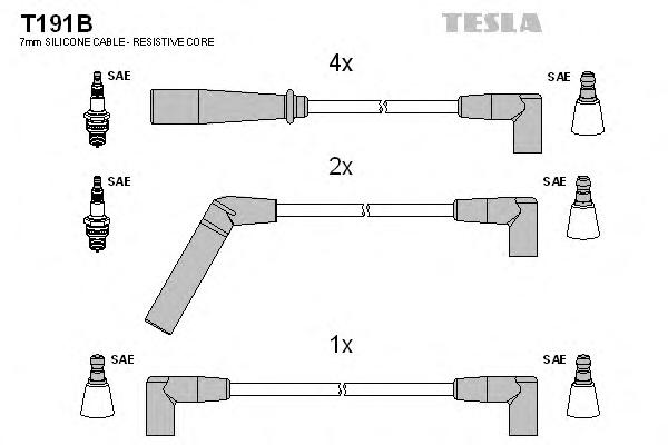 Комплект проводов зажигания TESLA