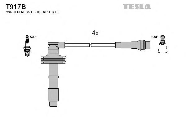 Комплект проводов зажигания TESLA