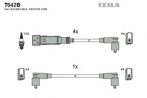 Комплект проводов зажигания TESLA