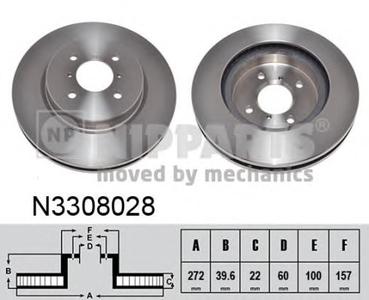 Тормозной диск NIPPARTS N3308028
