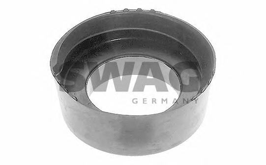 Буфер, амортизация SWAG