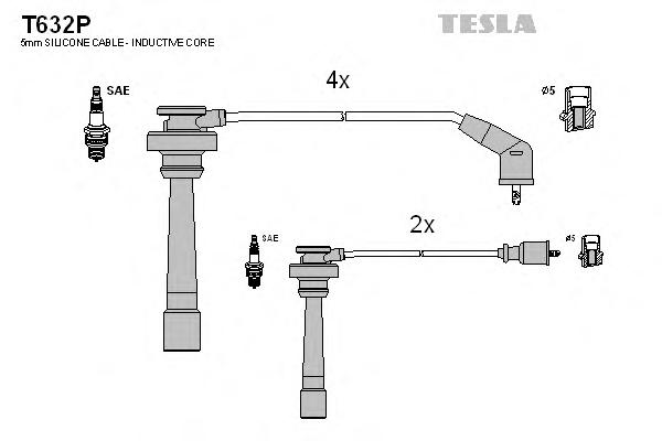 Комплект проводов зажигания TESLA