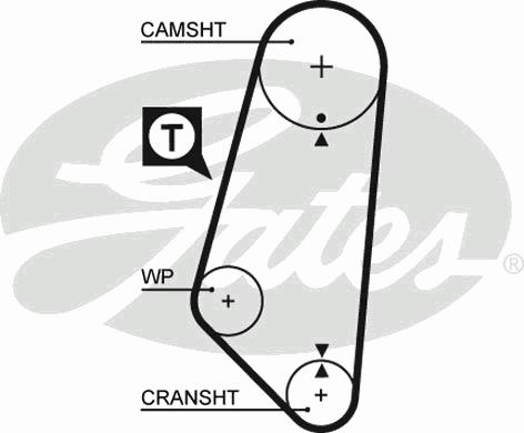 Ремень ГРМ GATES