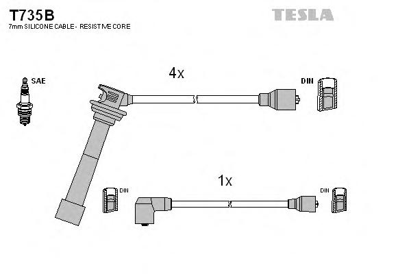 Комплект проводов зажигания TESLA