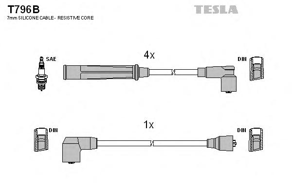 Комплект проводов зажигания TESLA