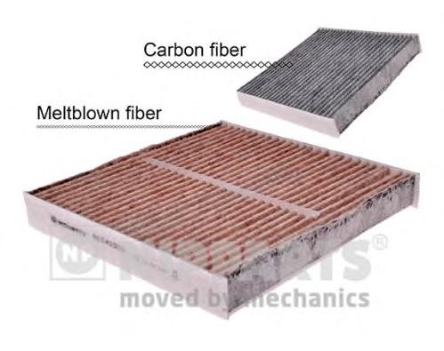 Фильтр, воздух во внутренном пространстве NIPPARTS