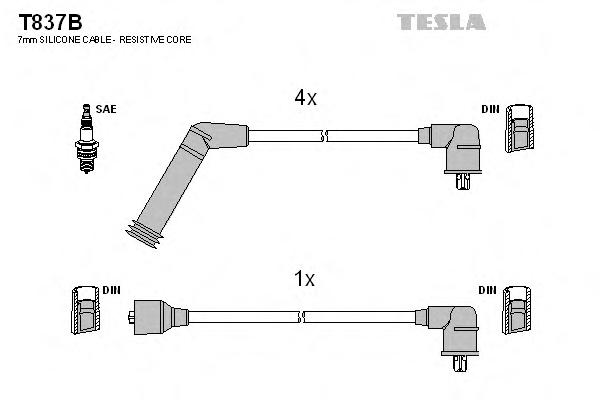 Комплект проводов зажигания TESLA