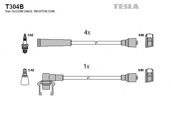Комплект проводов зажигания TESLA