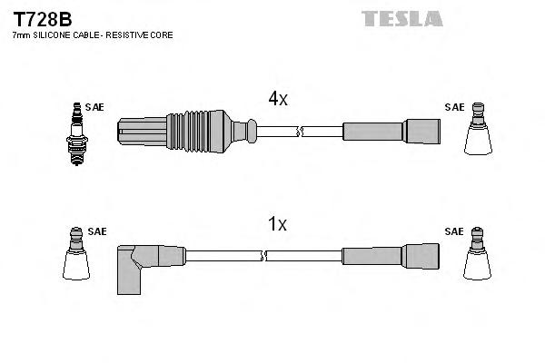 Комплект проводов зажигания TESLA