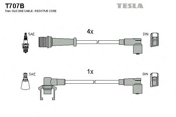 Комплект проводов зажигания TESLA