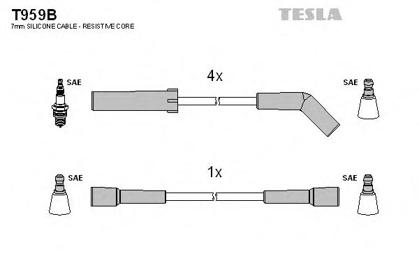 Комплект проводов зажигания TESLA