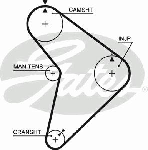 Ремень ГРМ GATES 5307