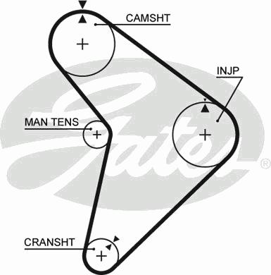 Ремень ГРМ GATES