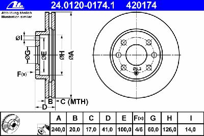 Тормозной диск ATE 24.0120-0174.1