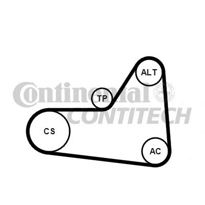 Поликлиновой ременный комплект CONTITECH