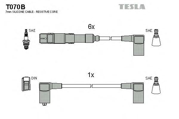 Комплект проводов зажигания TESLA